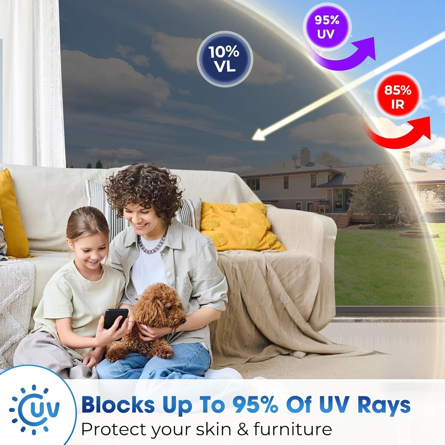 Static Cling One Way Window Tint – 95% UV Protection, Black Silver 17.5×78.7in