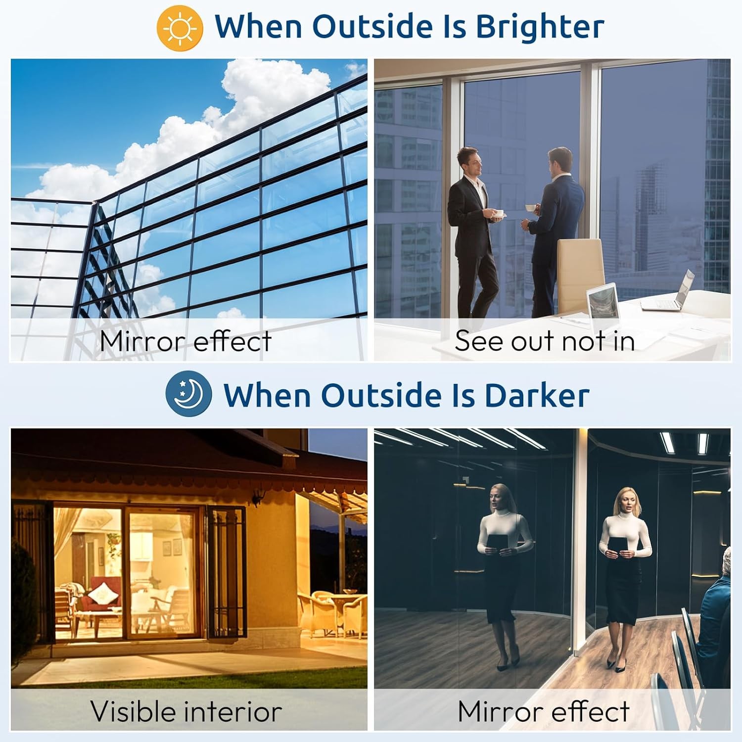 rabbitgoo Heat Reflective One Way Mirror Window Film Privacy Tint Blue Silver