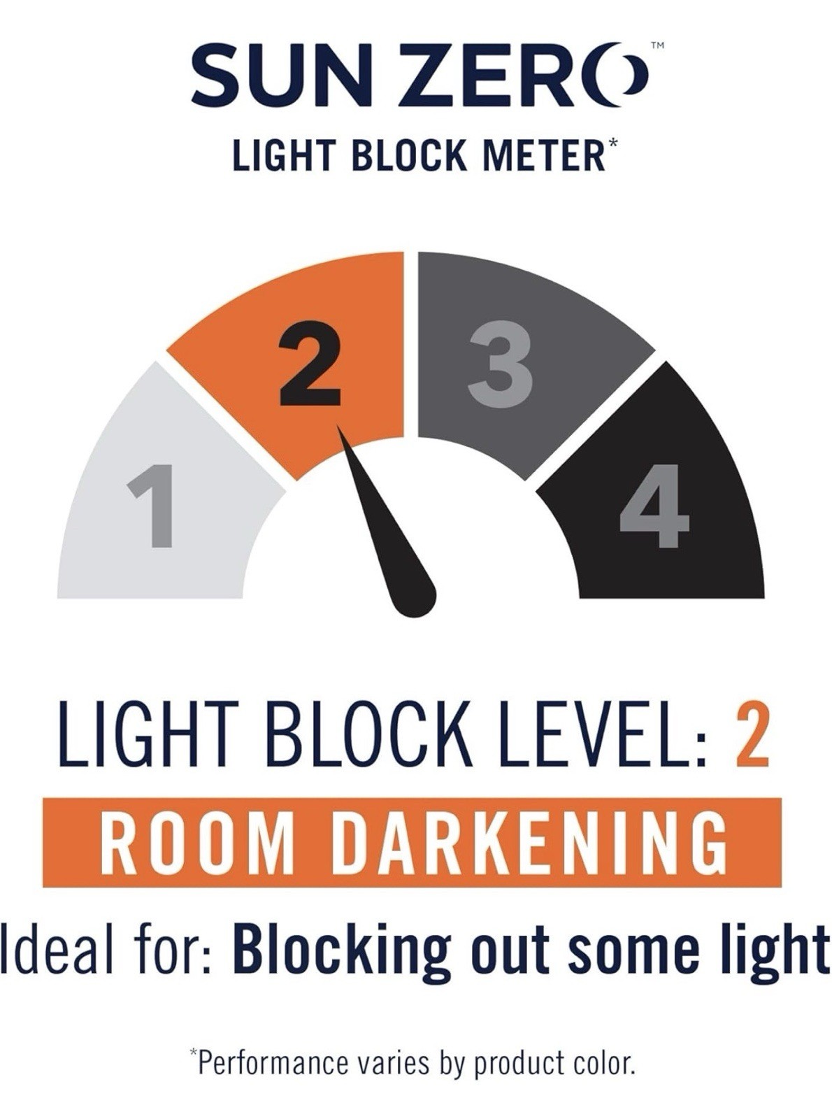 Sun Zero Lichtenberg Valencia Cabana room darkening grommet panel 54 x 108in