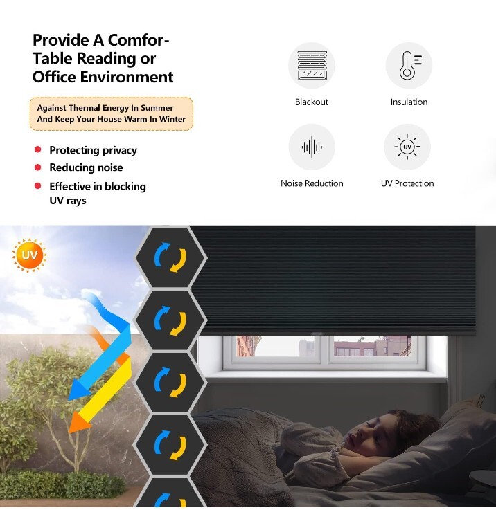 Cordless Cellular Shades, 32″W X 48″H Privacy Light Blocking Honeycomb Shade
