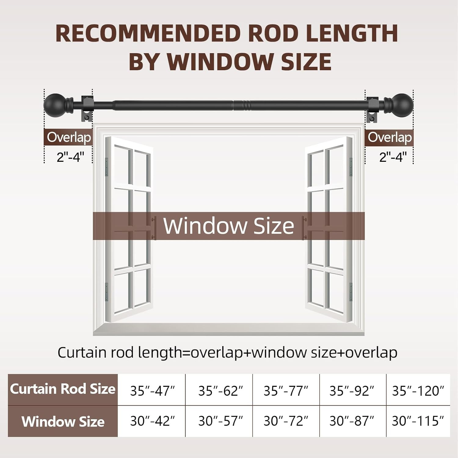 Curtain Rods for Window 32 to 62, Black 5/8 Inch Splicing Single Window Curtain