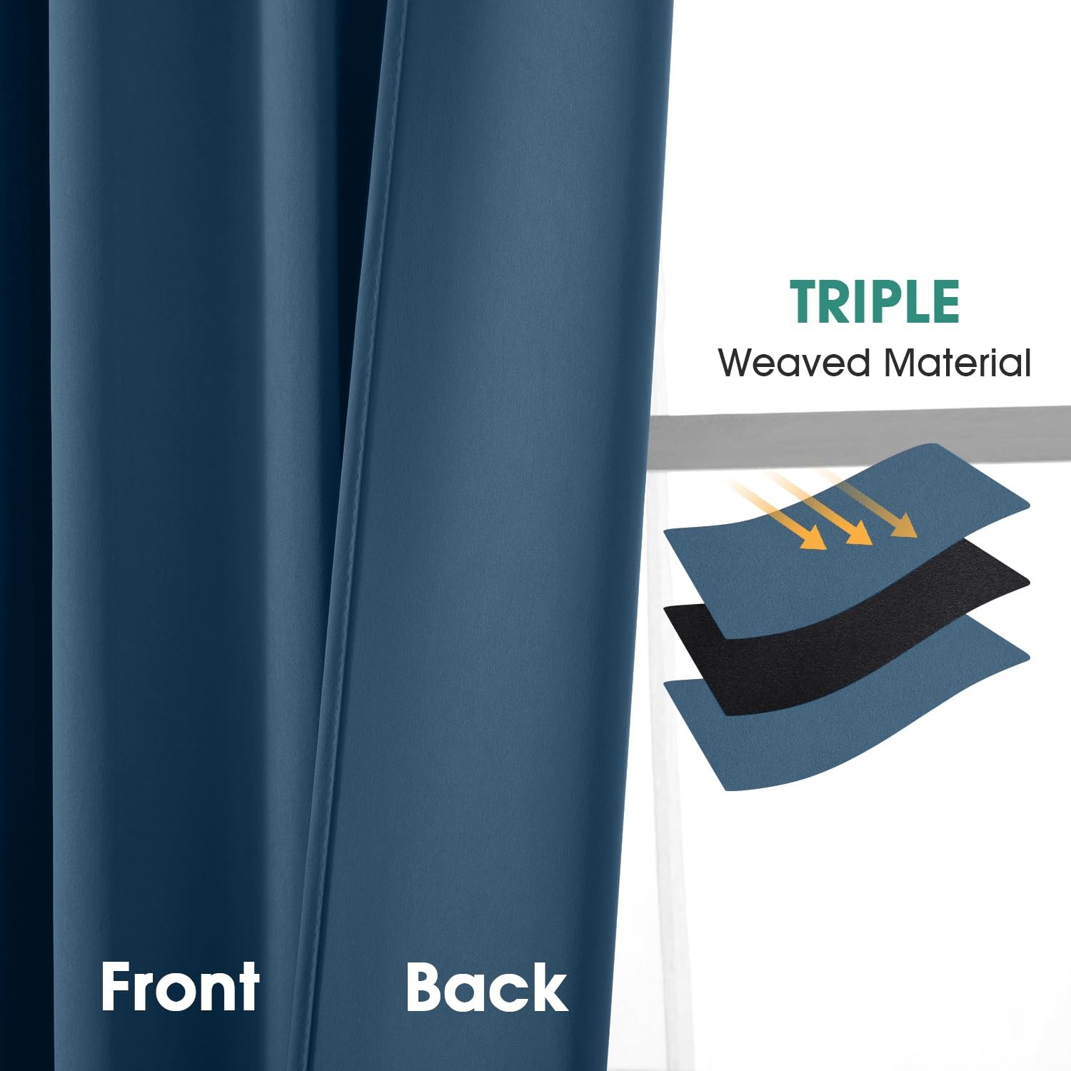 HOMEIDEAS Dark Teal Blackout Curtains 2 Panels Pinch Pleated W52 x L63