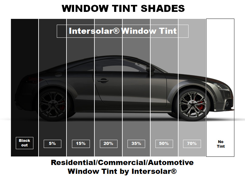 2 Ply Window Tint Black Residential Commercial Automotive 36″ Inches Wide