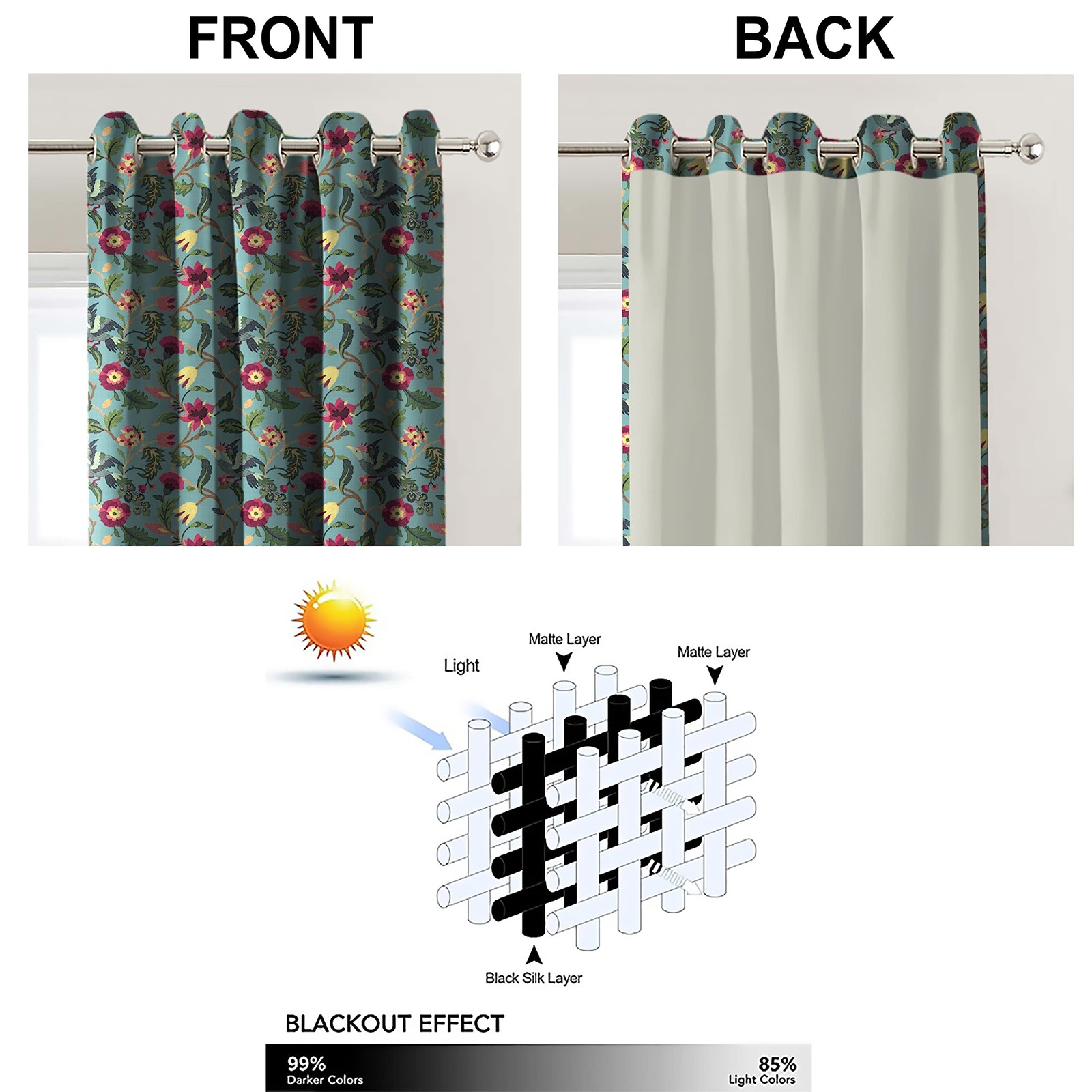 Cabal 2 Piece Polyester Eyelets (Steel) Blackout Curtains with Tie Back, Bedr…