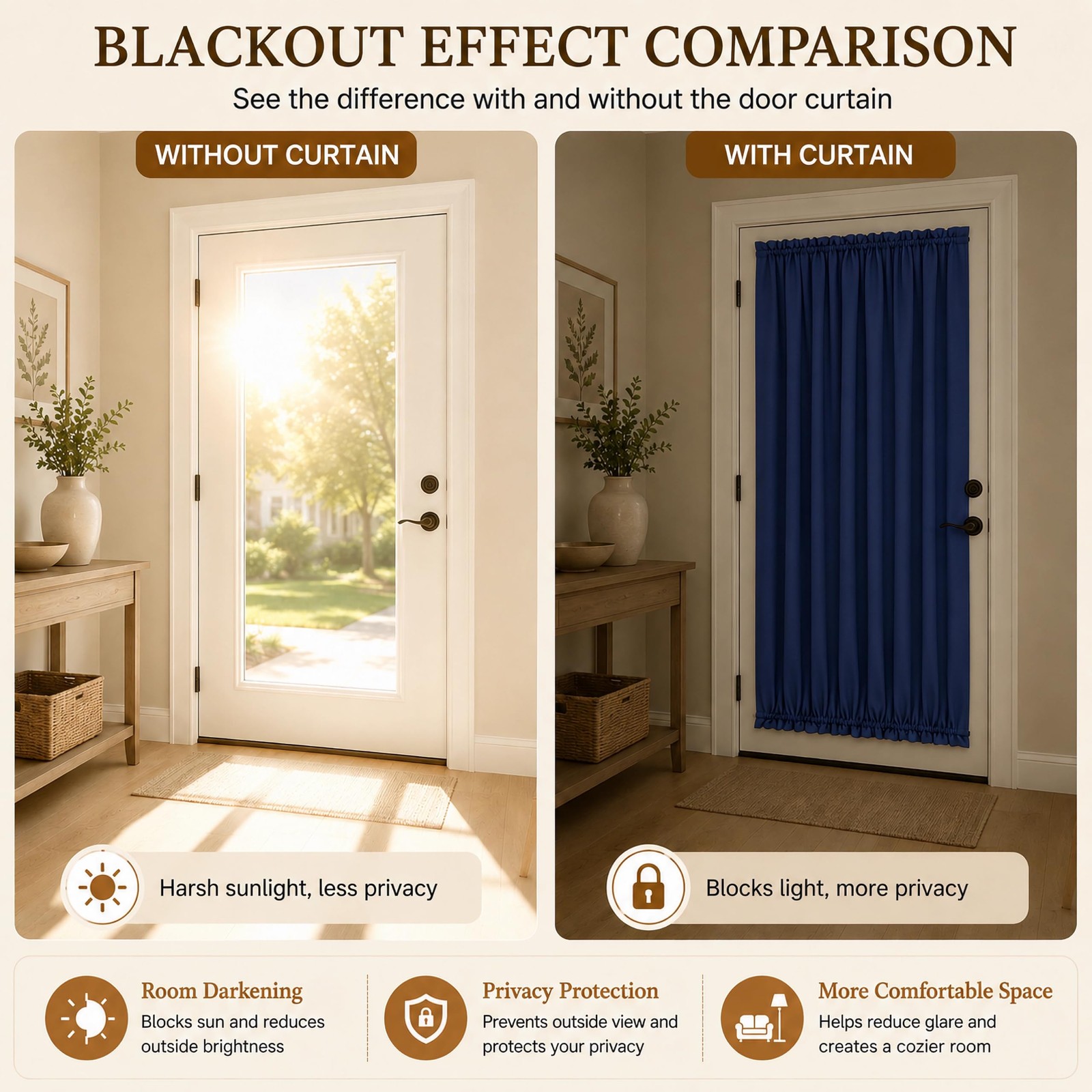 French Door Curtain Panel for Privacy – Blackout Rod Pocket Front Door Side W…