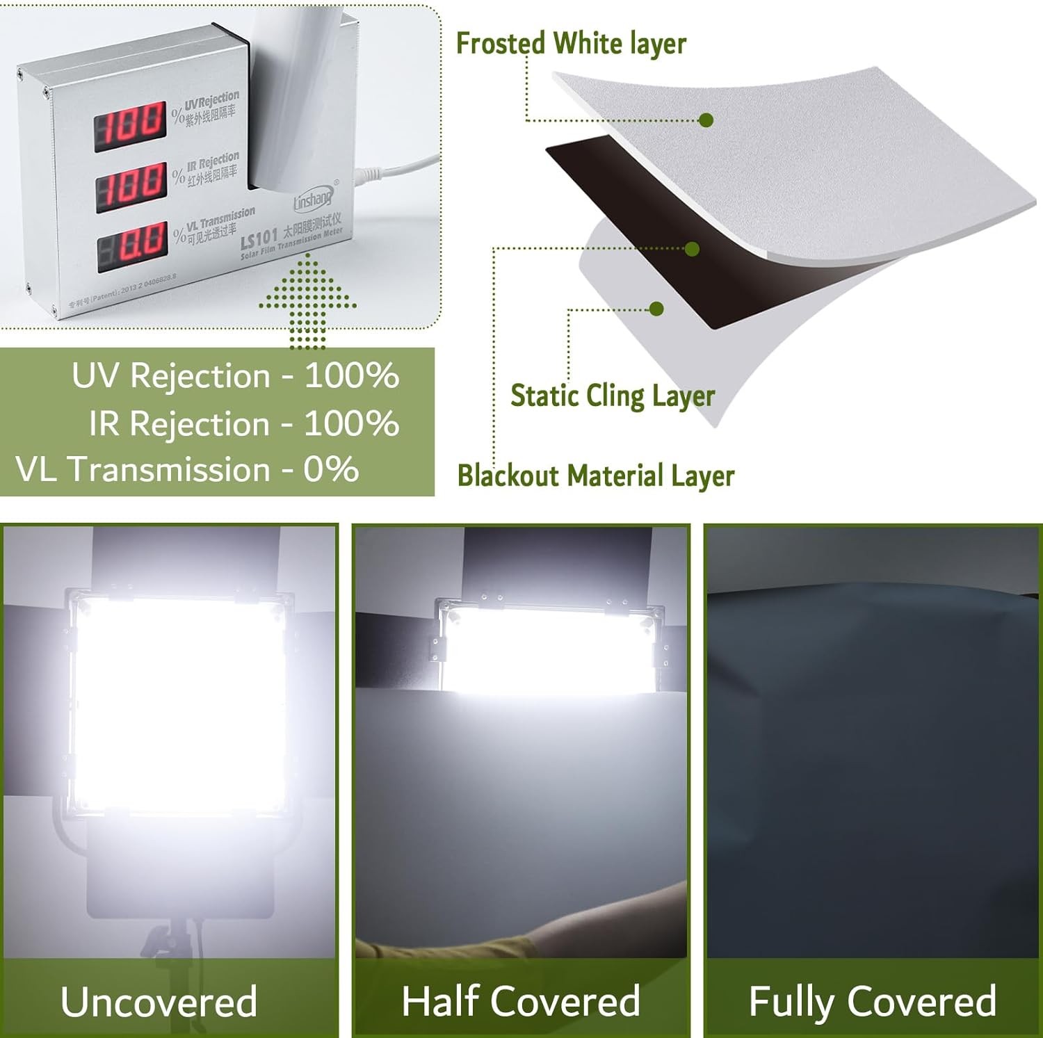 VELIMAX White Blackout Window Film, 100% Light Blocking 29.5 x 118,