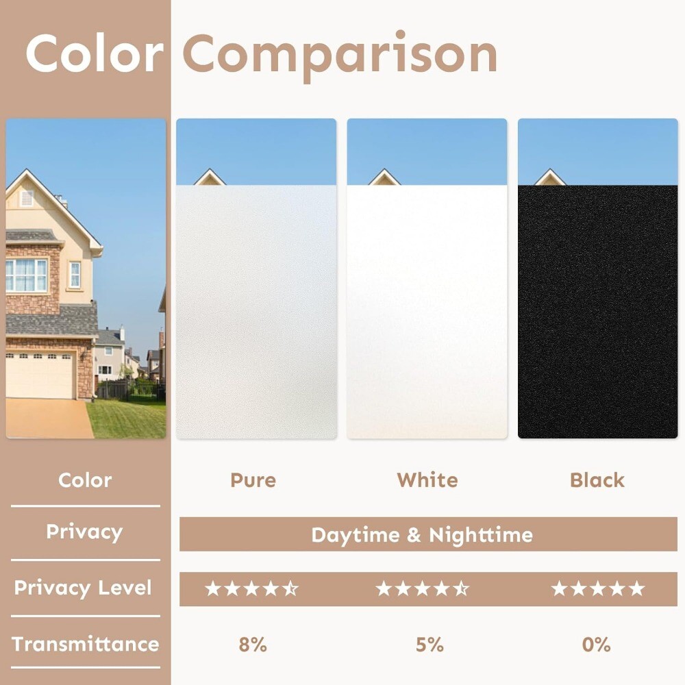 rabbitgoo Privacy Window Film Heat Control Sun Blocking Anti UV Glass Sticker