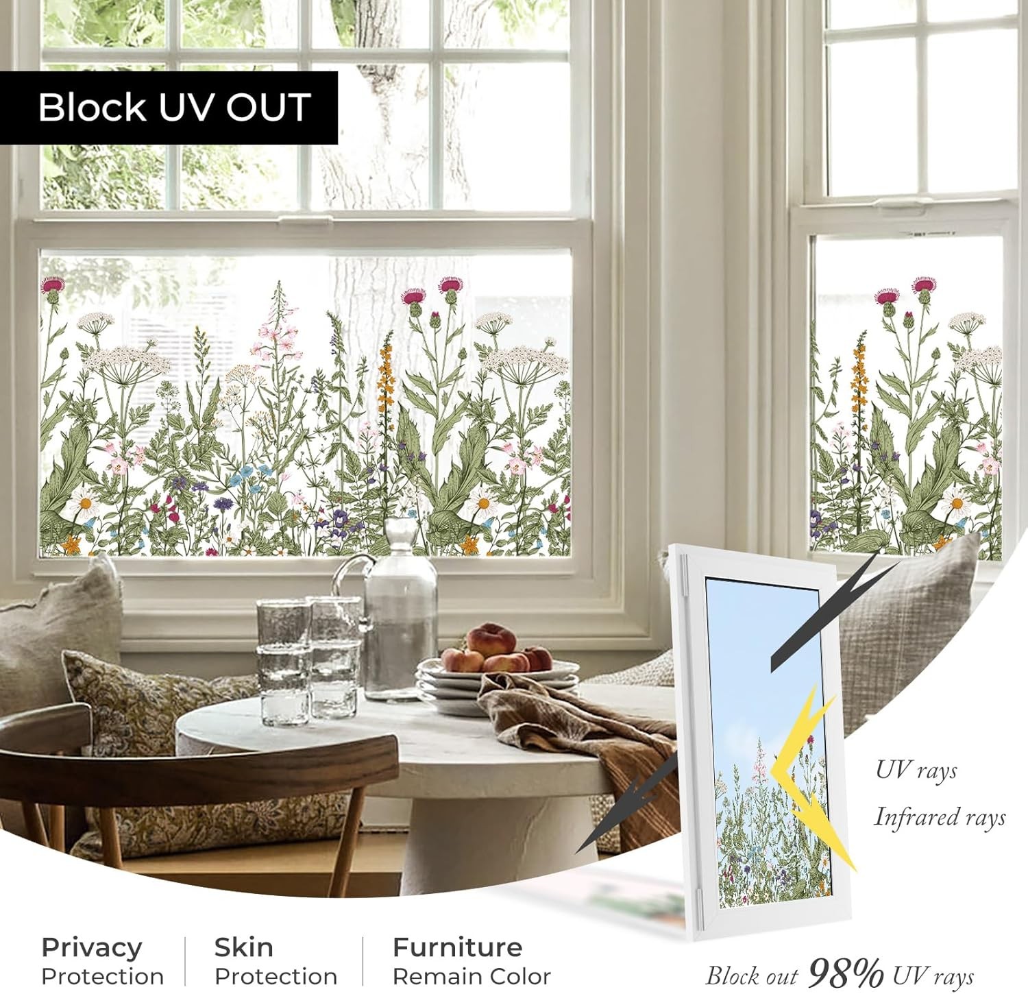 Window Privacy Film,Colorful Floral Window Stickers,Removable DIY Bouquet Static