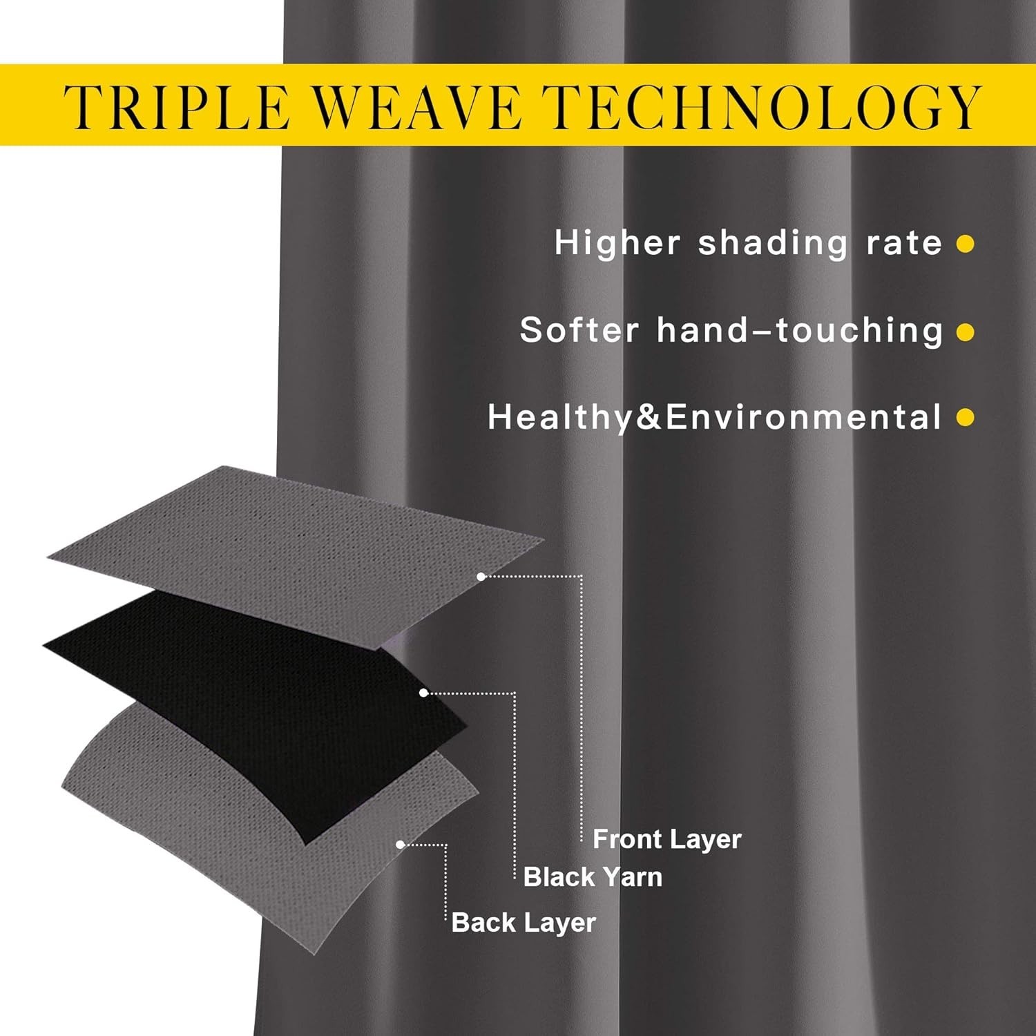 Energy-Efficient Gray Blackout Curtains, 2 Panels – 84” Long Window Treatments