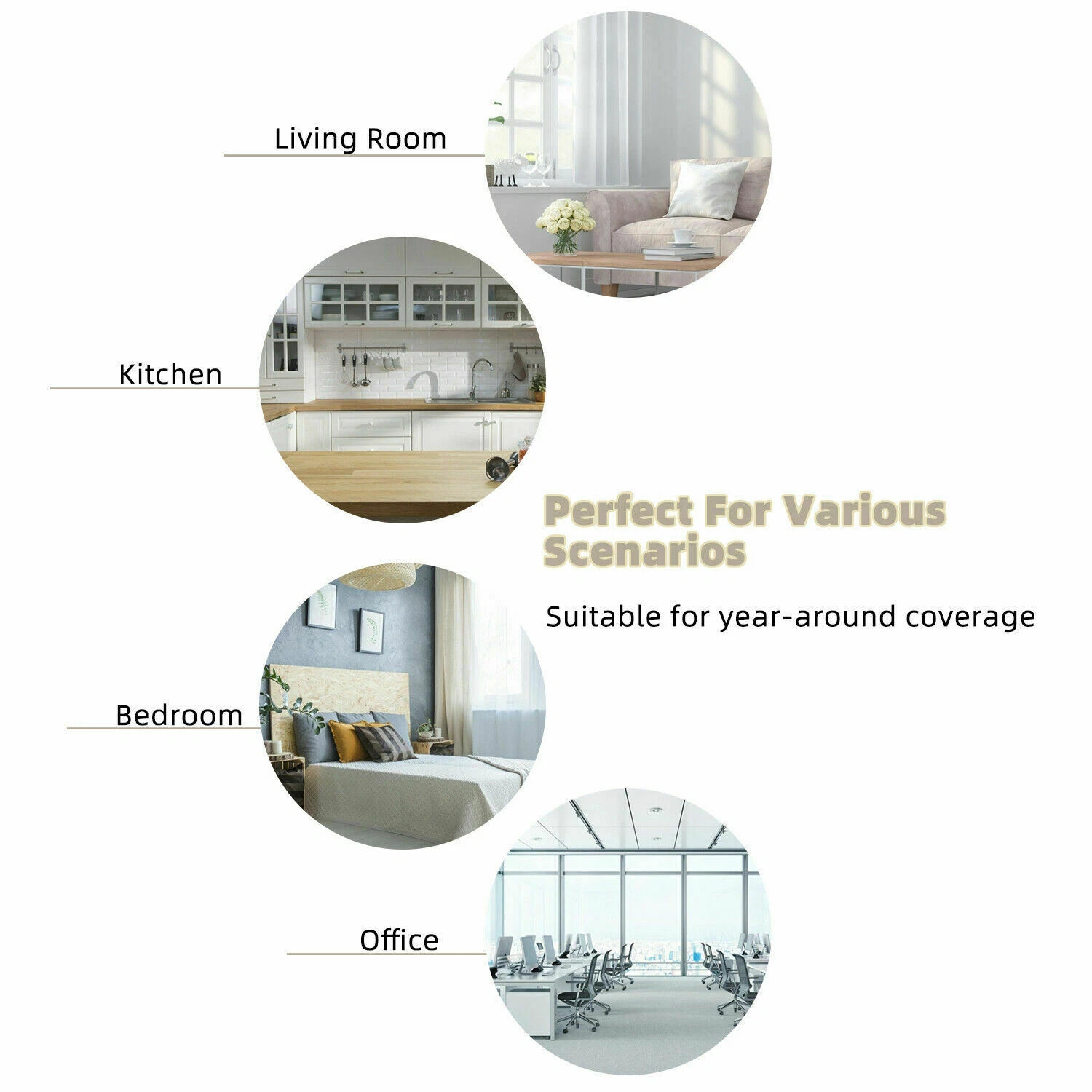 Black (5%) One Way Mirror Window Film UV Reflective Home Office Heat Insulation