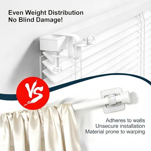 Inside Mount Curtain Rod Bracket for Blinds, No Drill Blind Adapter, White-2PCS