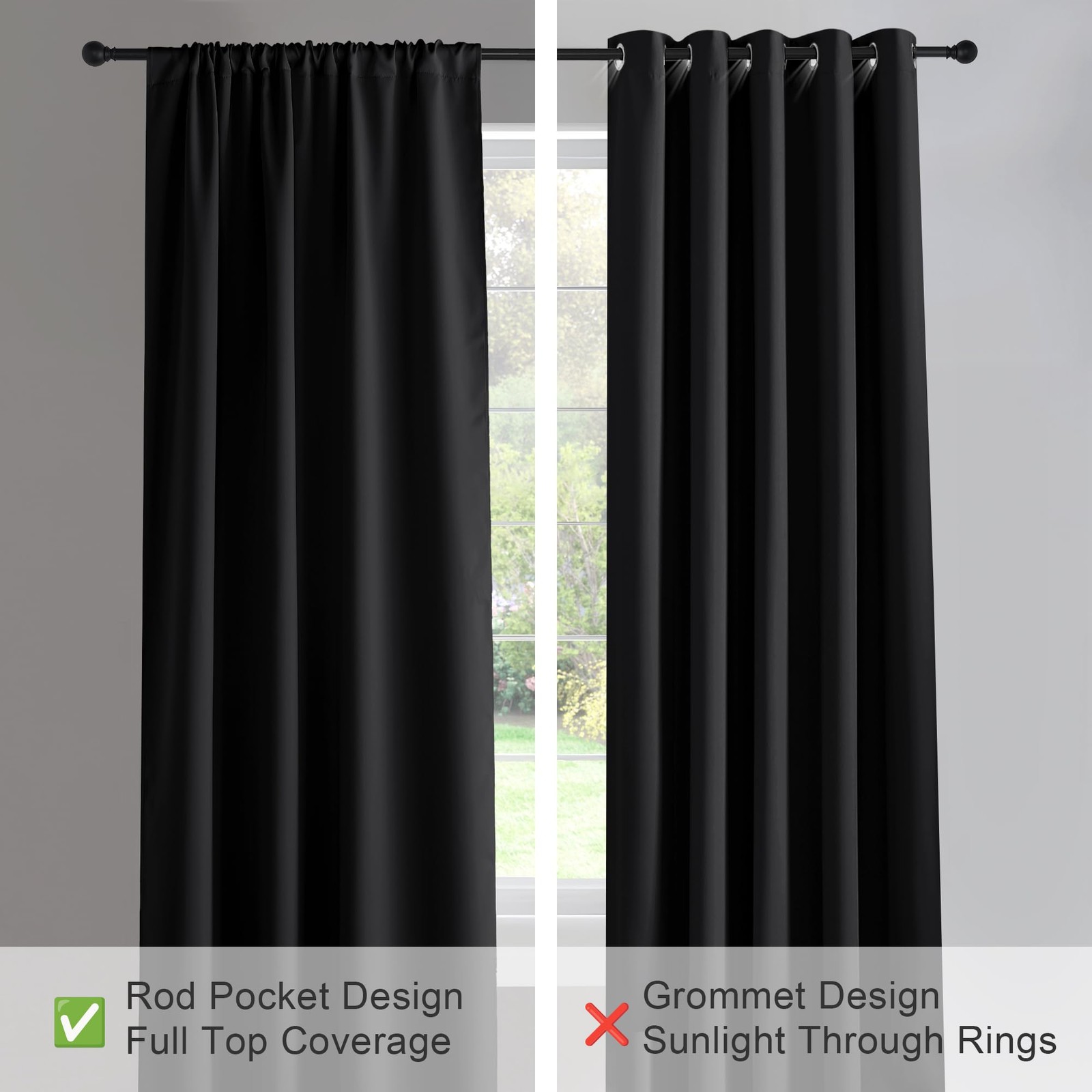 Kitchen Over Sink Blackout Curtains 2 Panels 42×45 Thermal Rod Pocket Black Set*