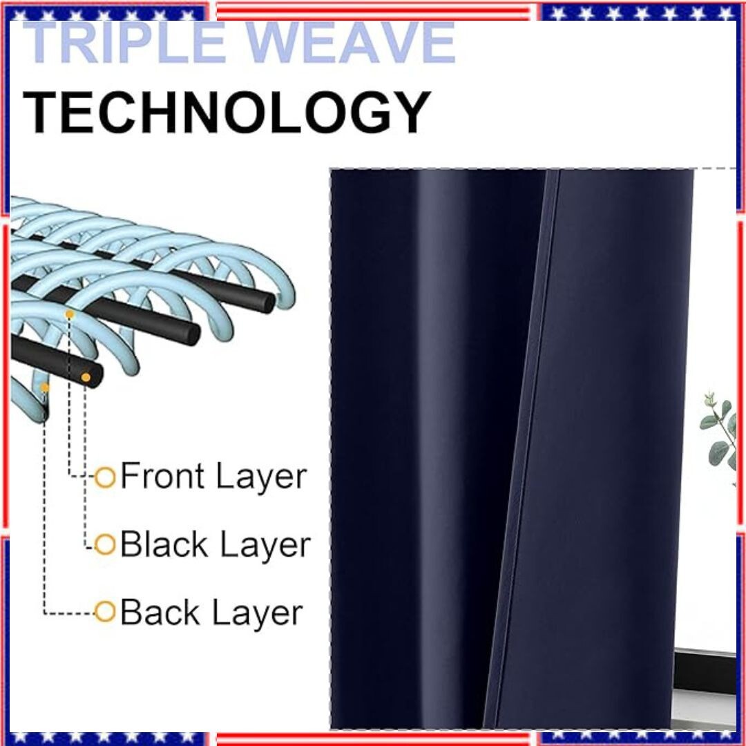 Kitchen Curtains 36″ Long for SMALL Window Short Drapes Navy BLUE 40 X 36 In
