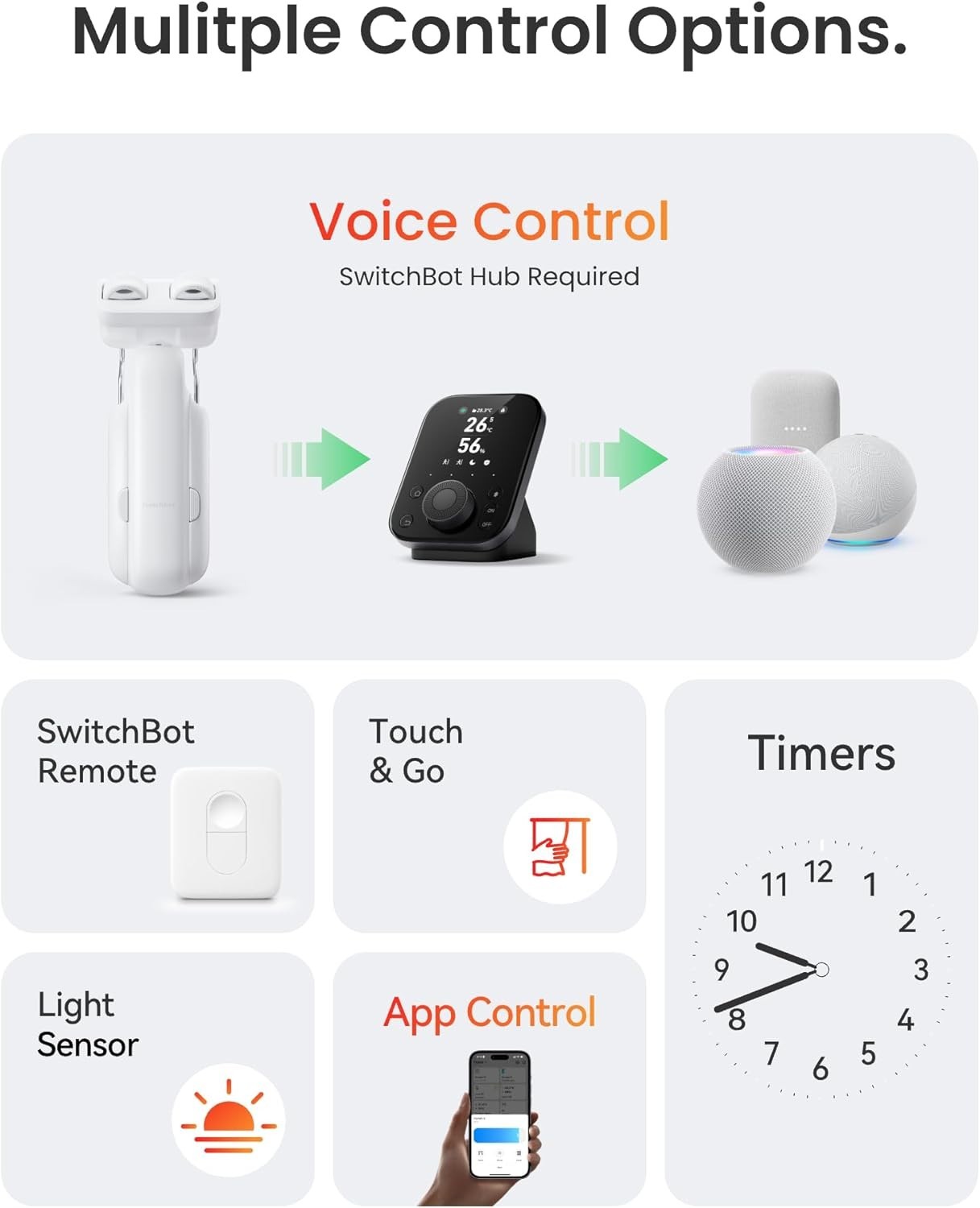SwitchBot Smart Automatic Curtain Opener with Solar Panel – Bluetooth Remot