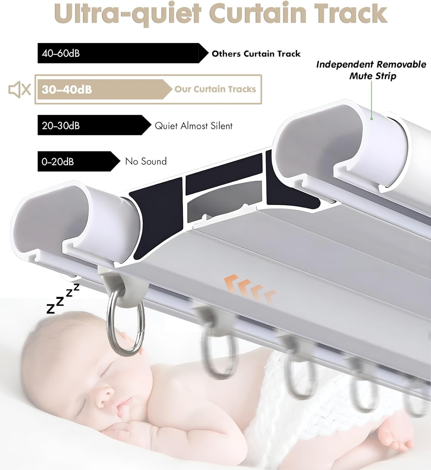 Curtain Track Ceiling Mount Ultra-Quiet Aluminum Rail 10ft Wide Heavy Duty