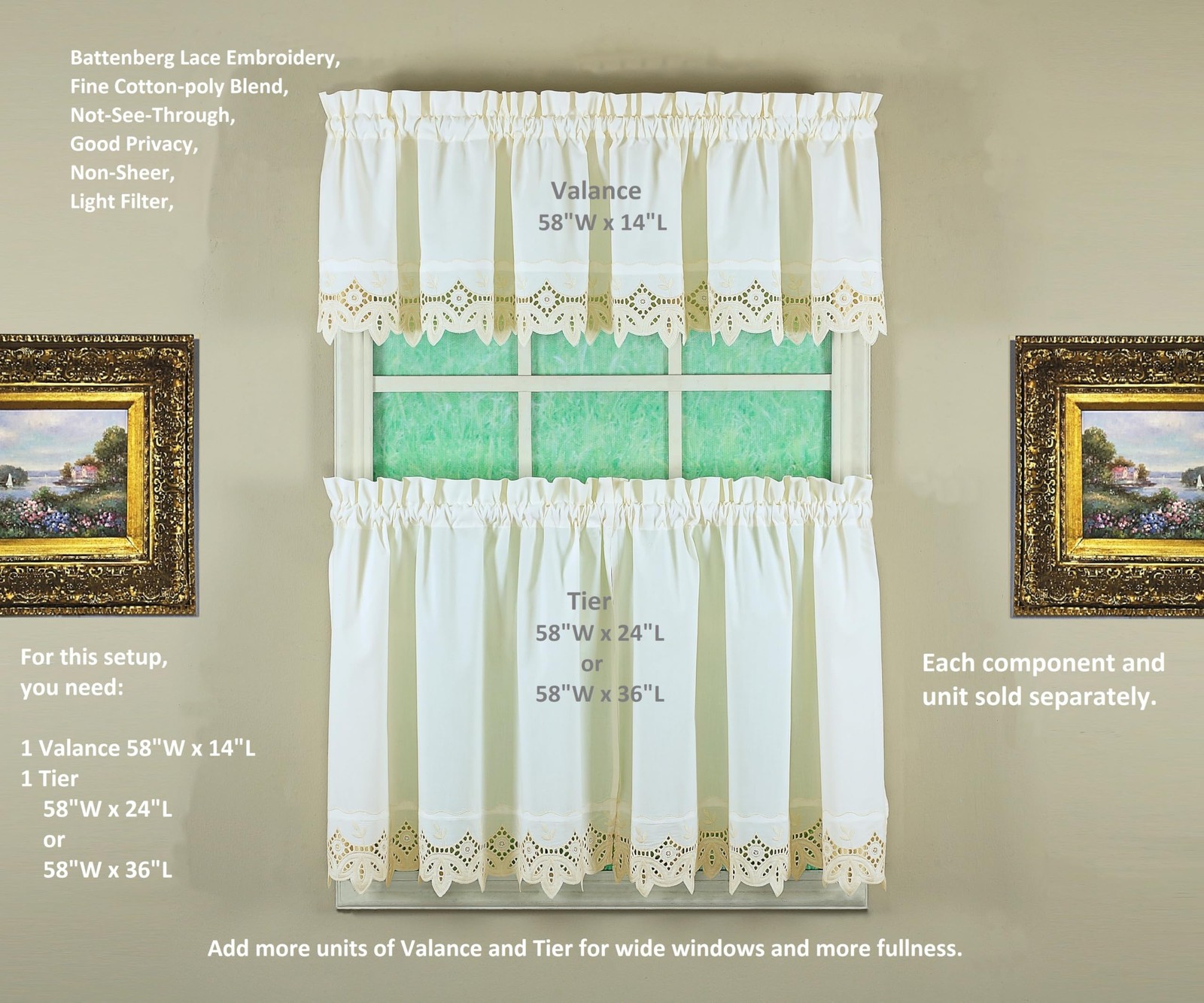 Today’S Curtain Todays Curtain Heirloom Battenberg Eyelet Valance 14 Ecru 58 W