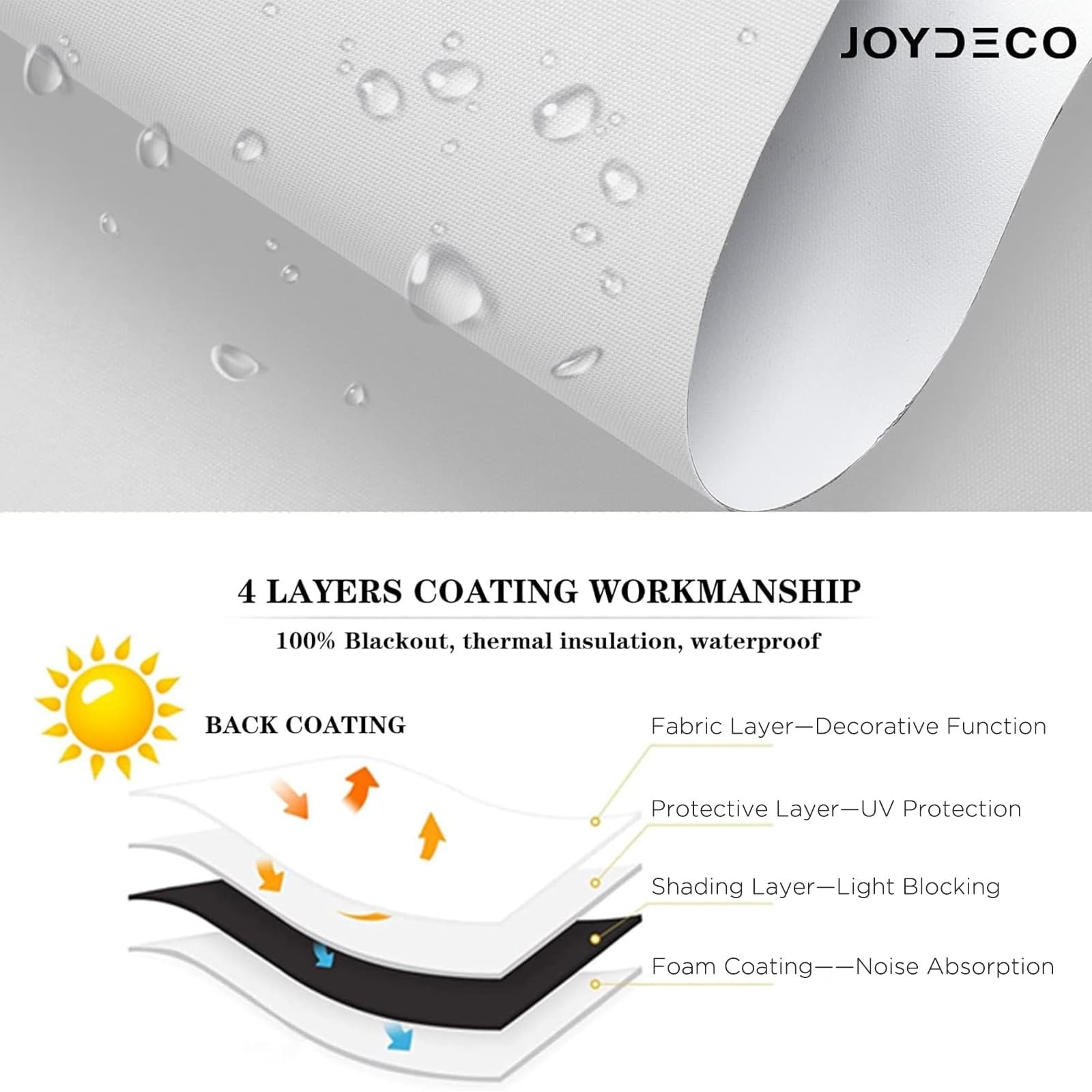Joydeco Cordless Roller Shades Blackout Blinds For Windows Room Darkening