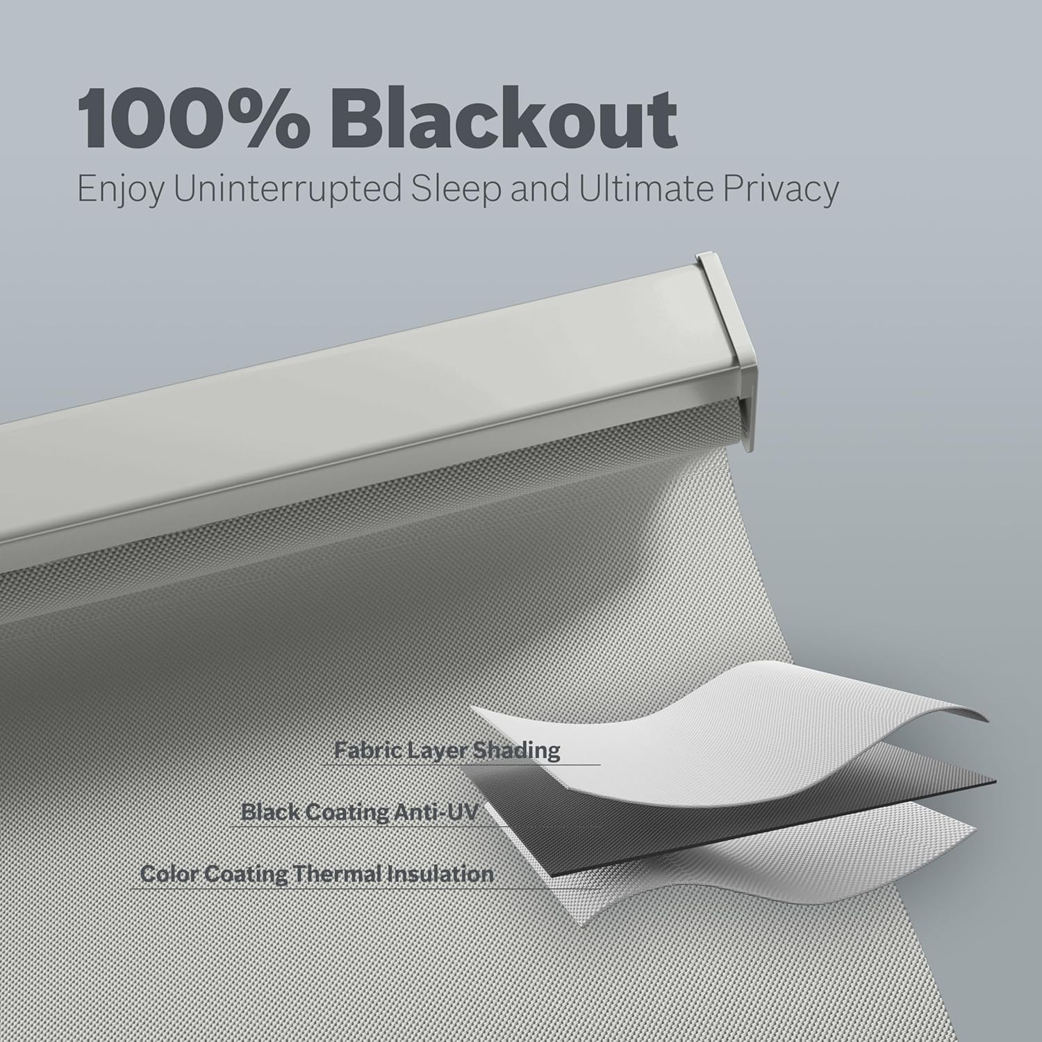 Cordless Blackout Roller Shades Thermal Insulated UV Blocking Window Blinds
