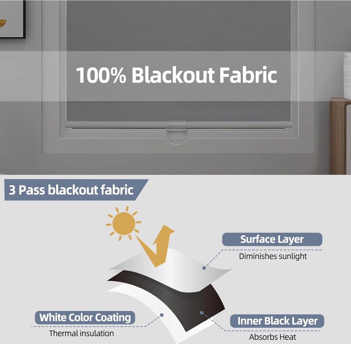 Cordless Blackout Window Roller Shades, Pull Down Spring Sys Indoor Blinds 41×72