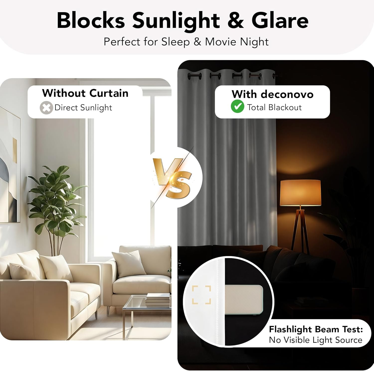 100% Blackout Curtains, Thermal Insulated Grommet Drapes, 2 Panels