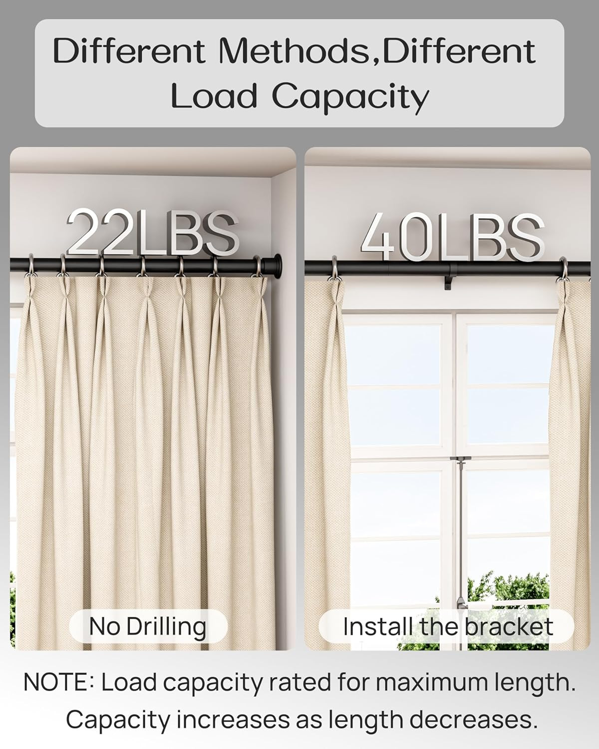 Tension Curtain Rod by ,123-160 Inches, Heavy Duty Tension