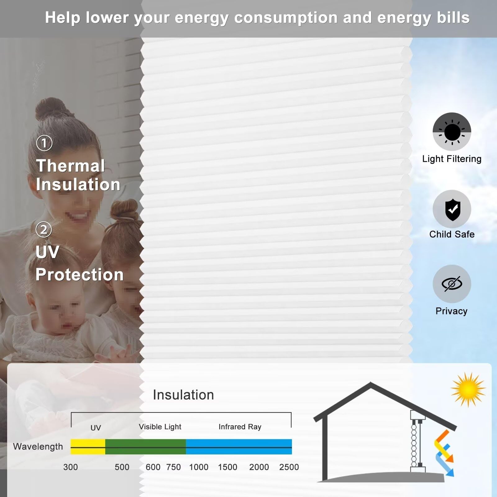 Changshade Cellular Blinds Shades Cordless Windows Doors Honeycomb Blind Light