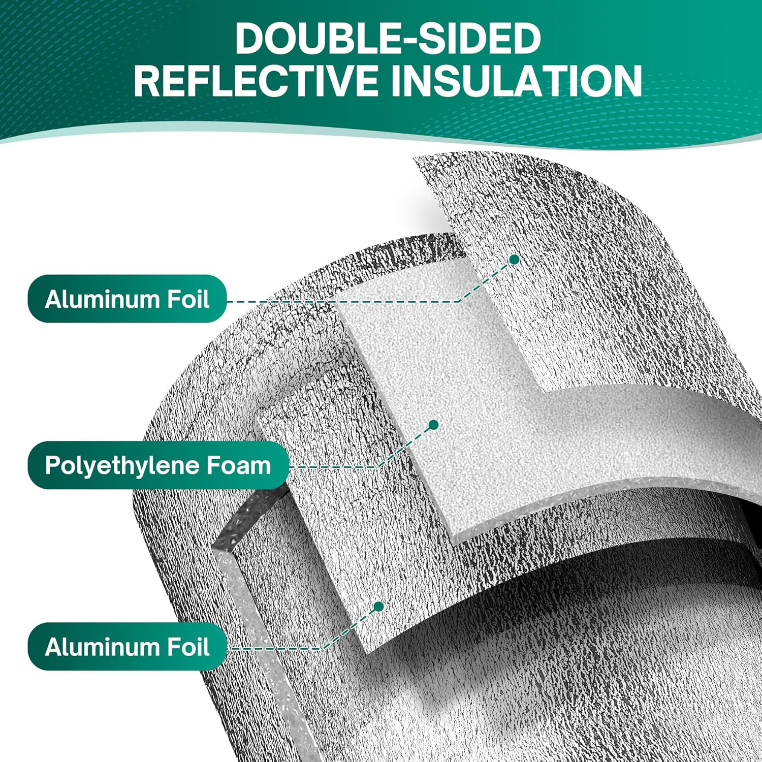 Reflective Window Insulation Roll 16 Inch Aluminum Foil Foam Core for RV