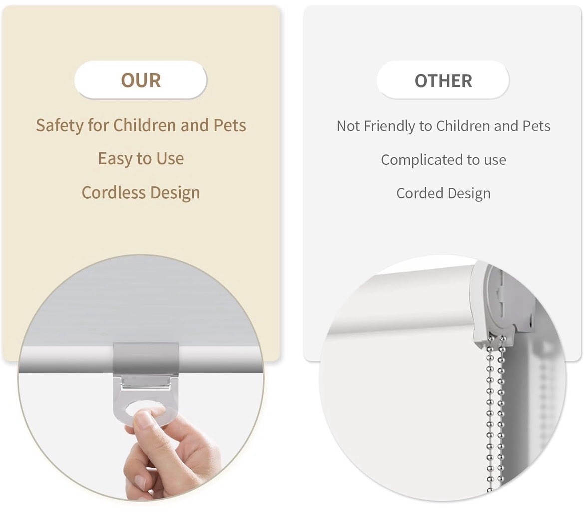 Cordless Blackout Roller Shade White Fabric Inside/Outside Mount 24×72