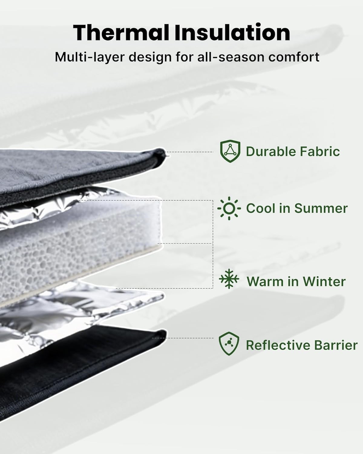 Magnetic Blackout Rear Window Covers Shades For 15-26 Ford Transit Mid/High Roof