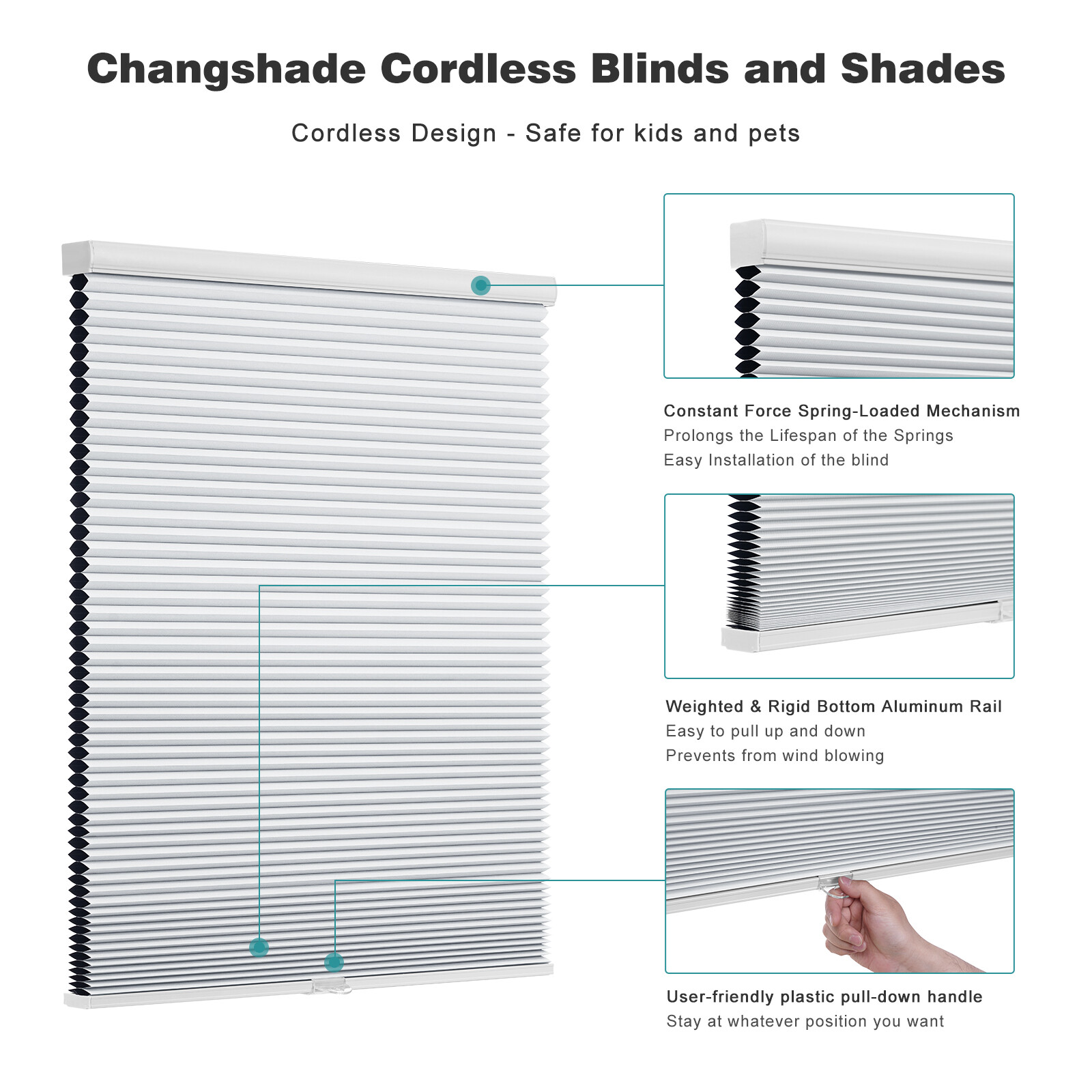 Changshade 38mm Home Decorators Shadow White Blackout Cordless Cellular Shade