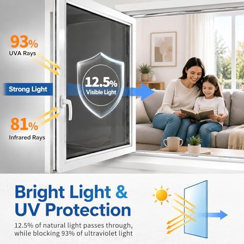 One Way Window Privacy Film, See Out Not in 17.5 Inch x 6.5 Feet Black Silver