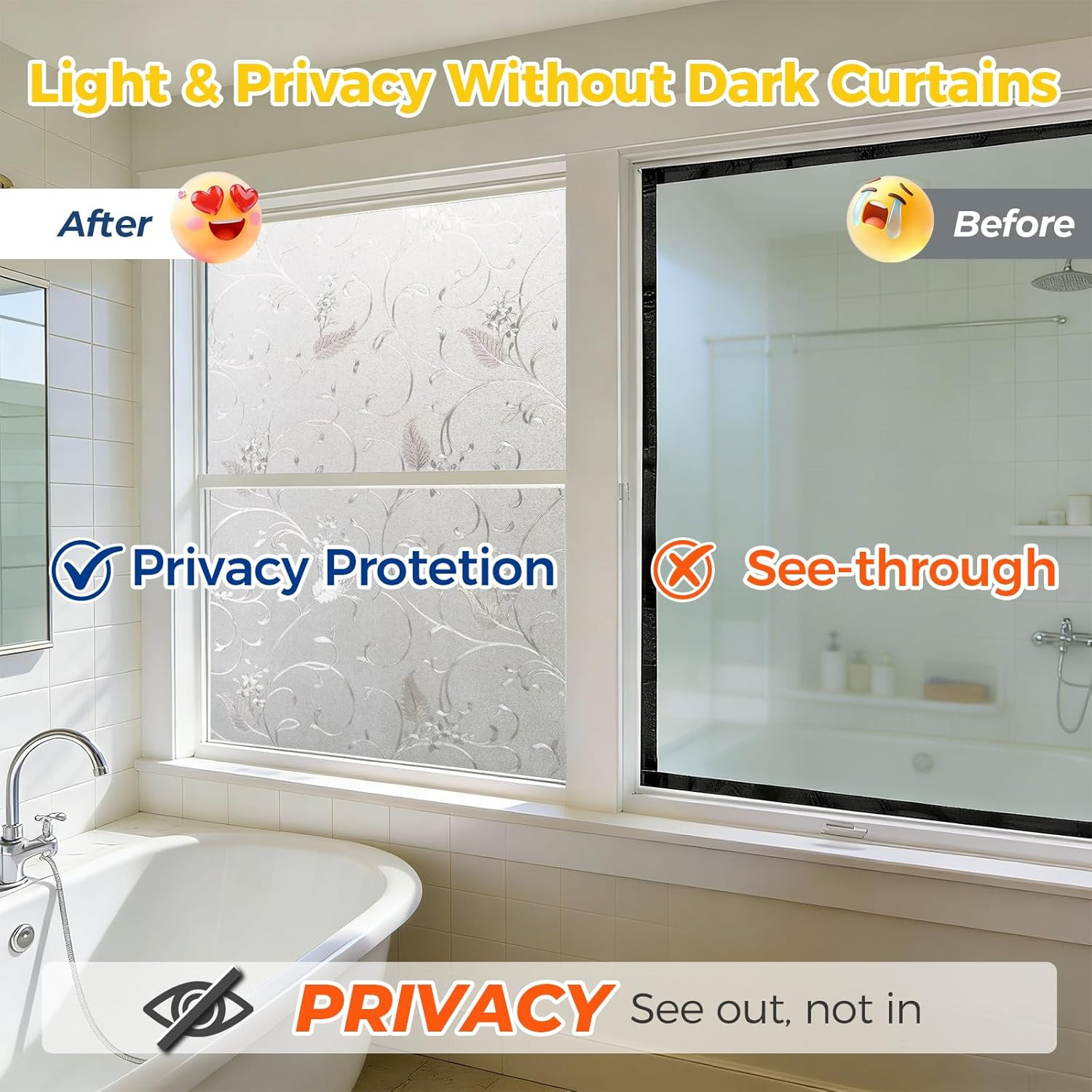 Window Privacy Film Decorative for Front Door, Bathroom Static Cling Stained Gla