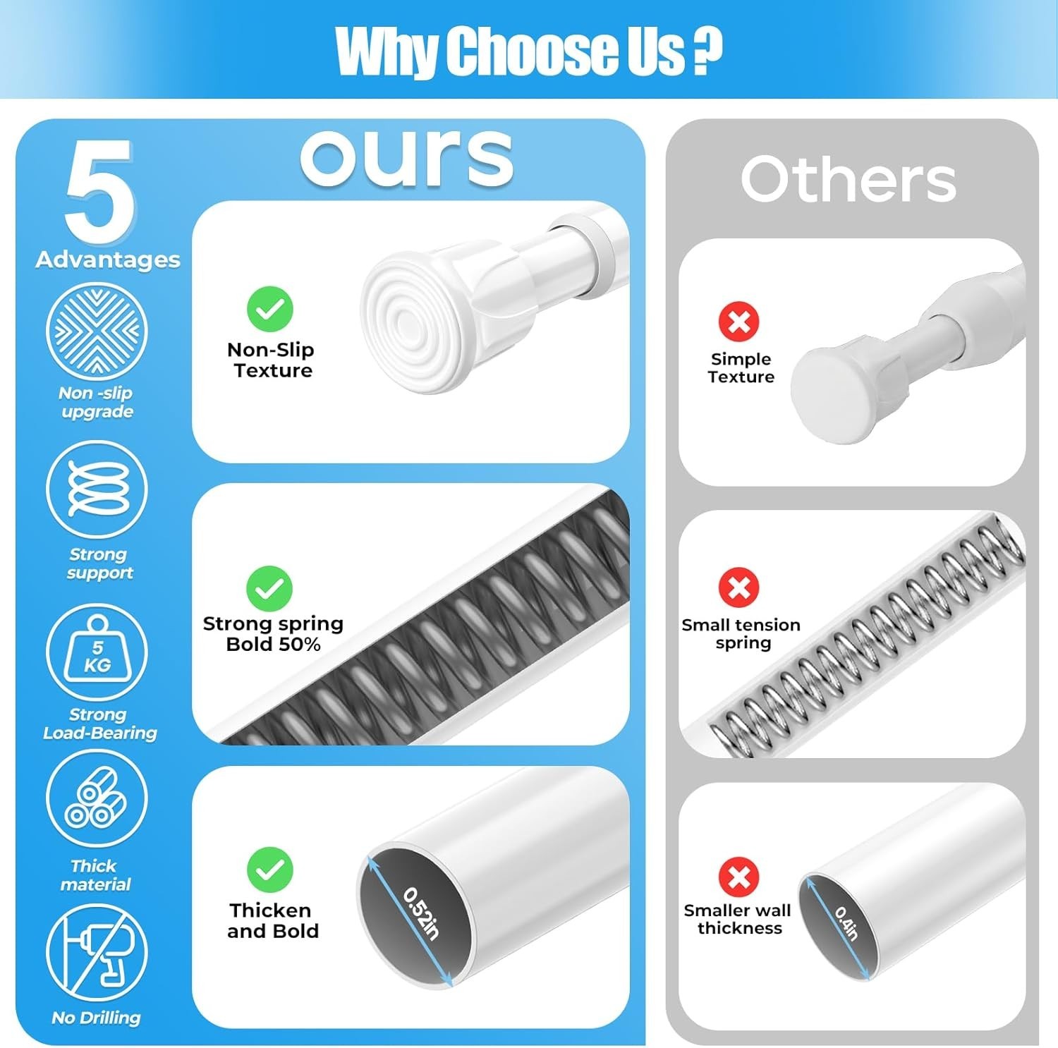 2 Pack Tension Rods 28-48 Inches, Adjustable, No Drill No Slip Spring Tension…