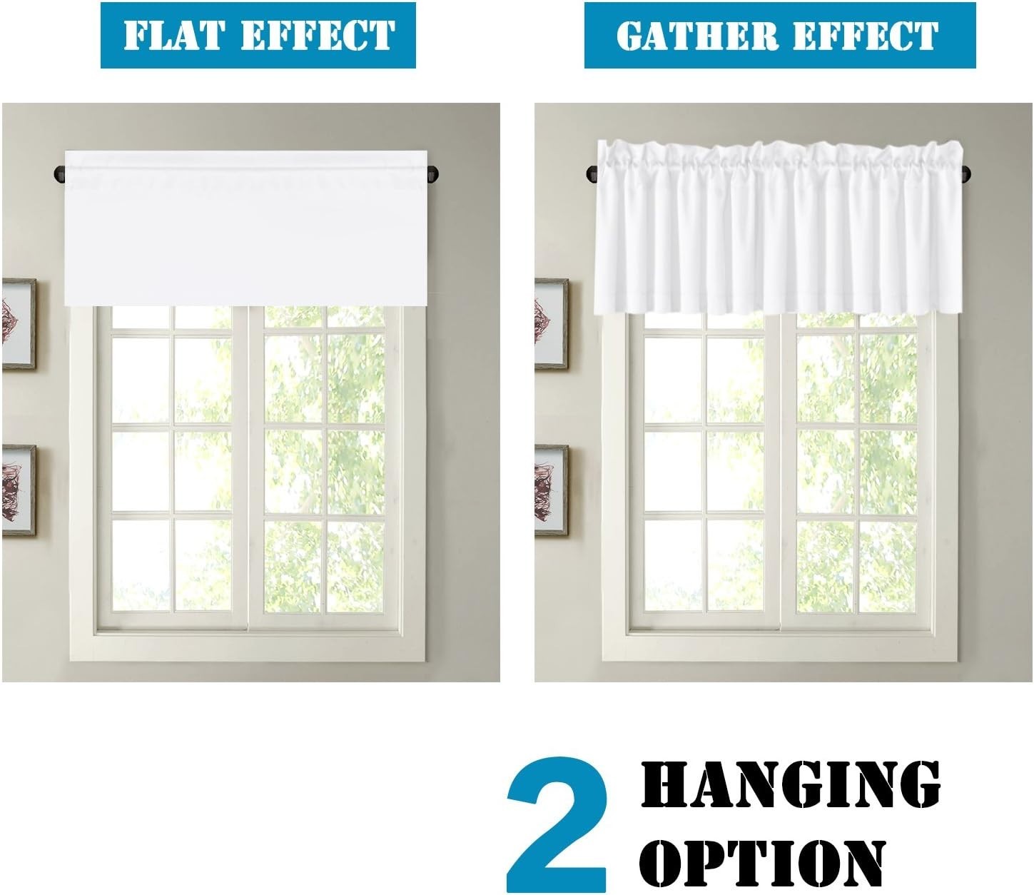 Luxurious Blackout Valances – Pure White, 2 Pack, 52″ W x 18″ L for Home Decor