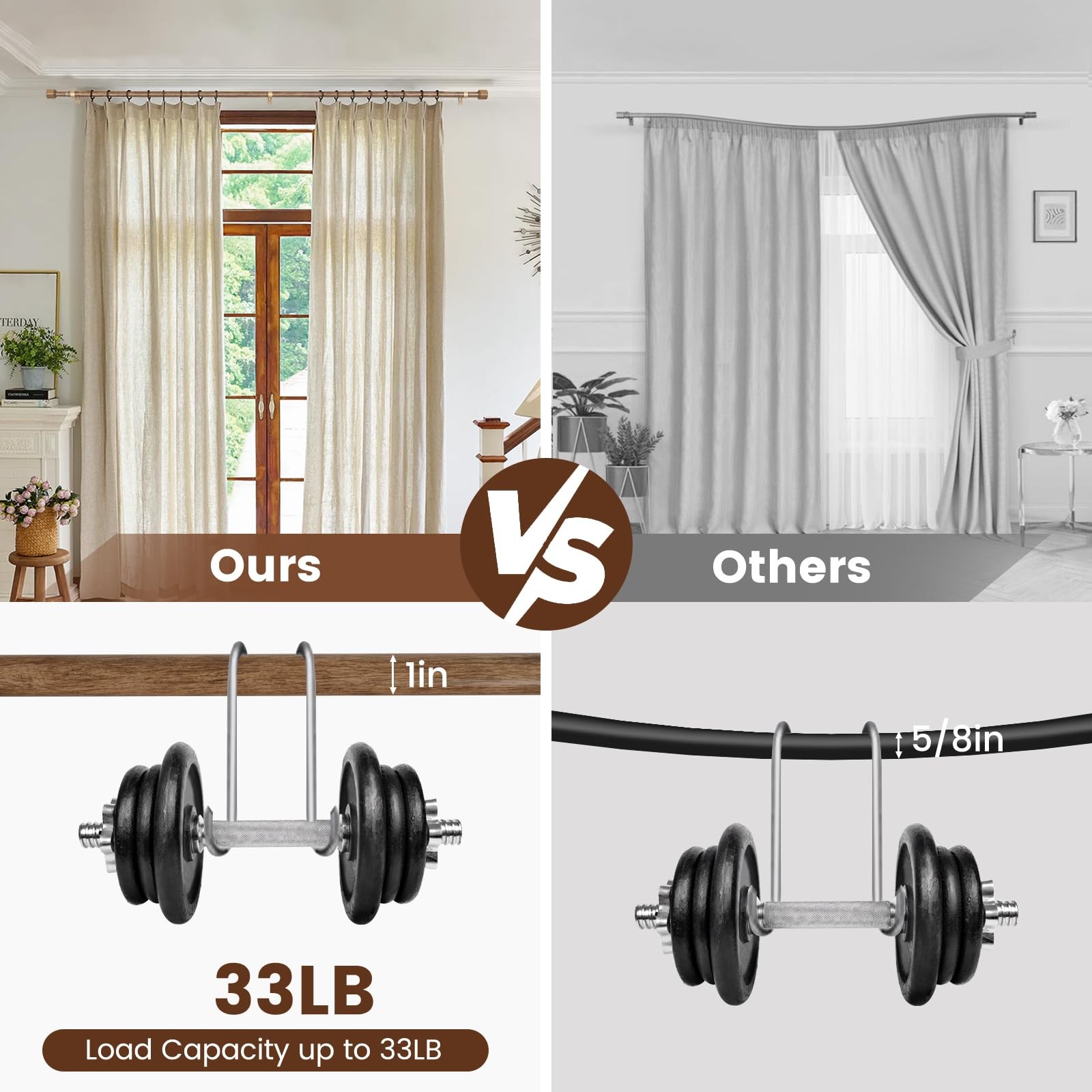 1” Diameter Curtain Rods Itself is 30 to 90 inch 2 Pack Fit 3084 inch Window …
