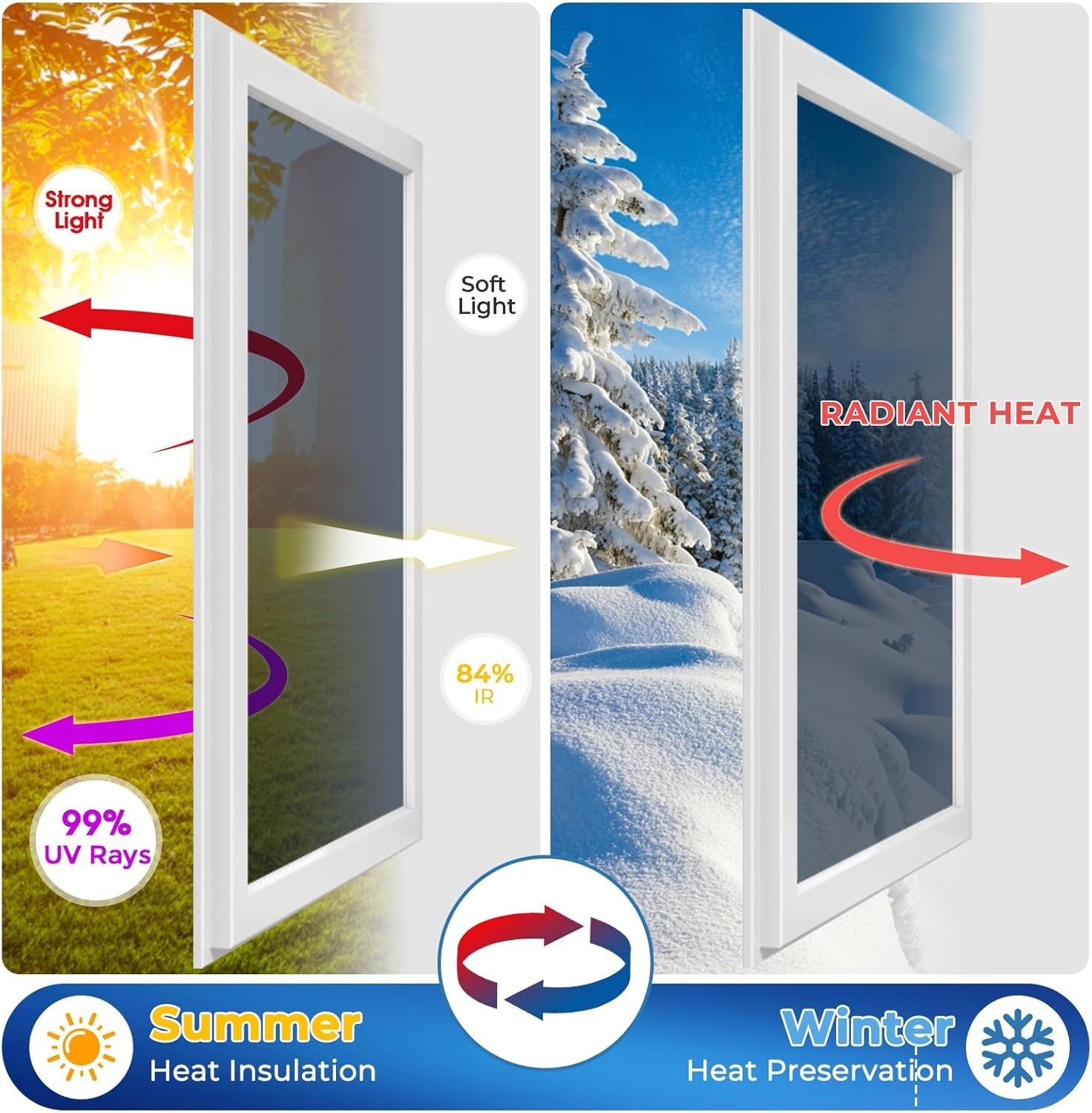 Coavas One Way Privacy Window Film Mirror Tint UV Heat Block 17.5×78.7in