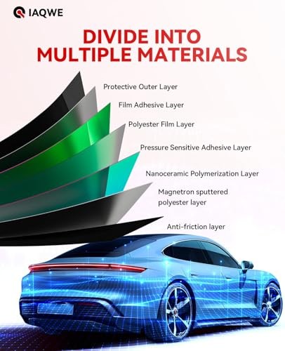 Ceramic Car Window Tint with 20% Percent VLT 24″ in x 24In x 100Ft 20% Vlt