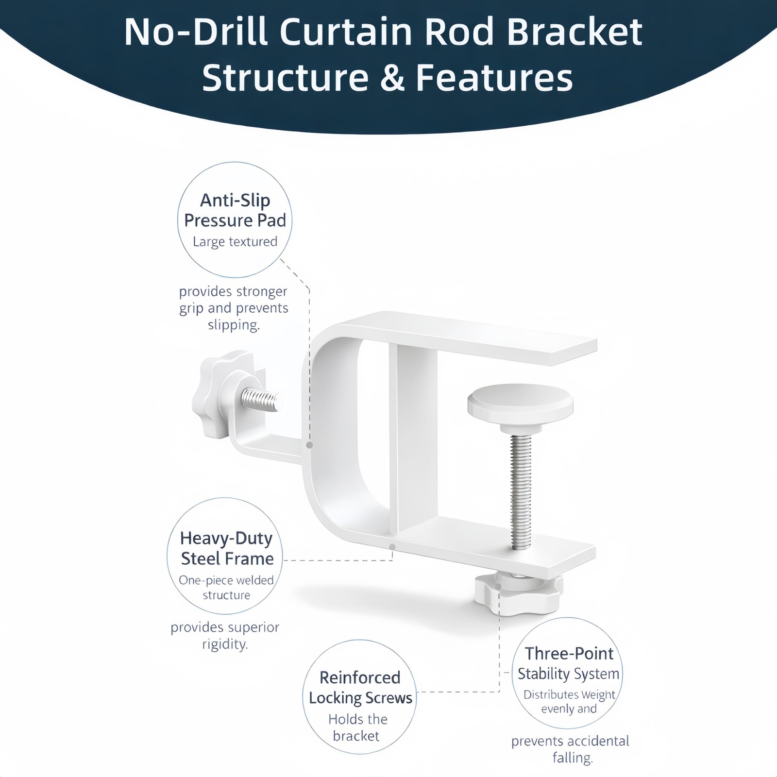 Inside Mount Curtain Rod Bracket for Blinds, No Drill Blind Adapter, Easy 1-M…