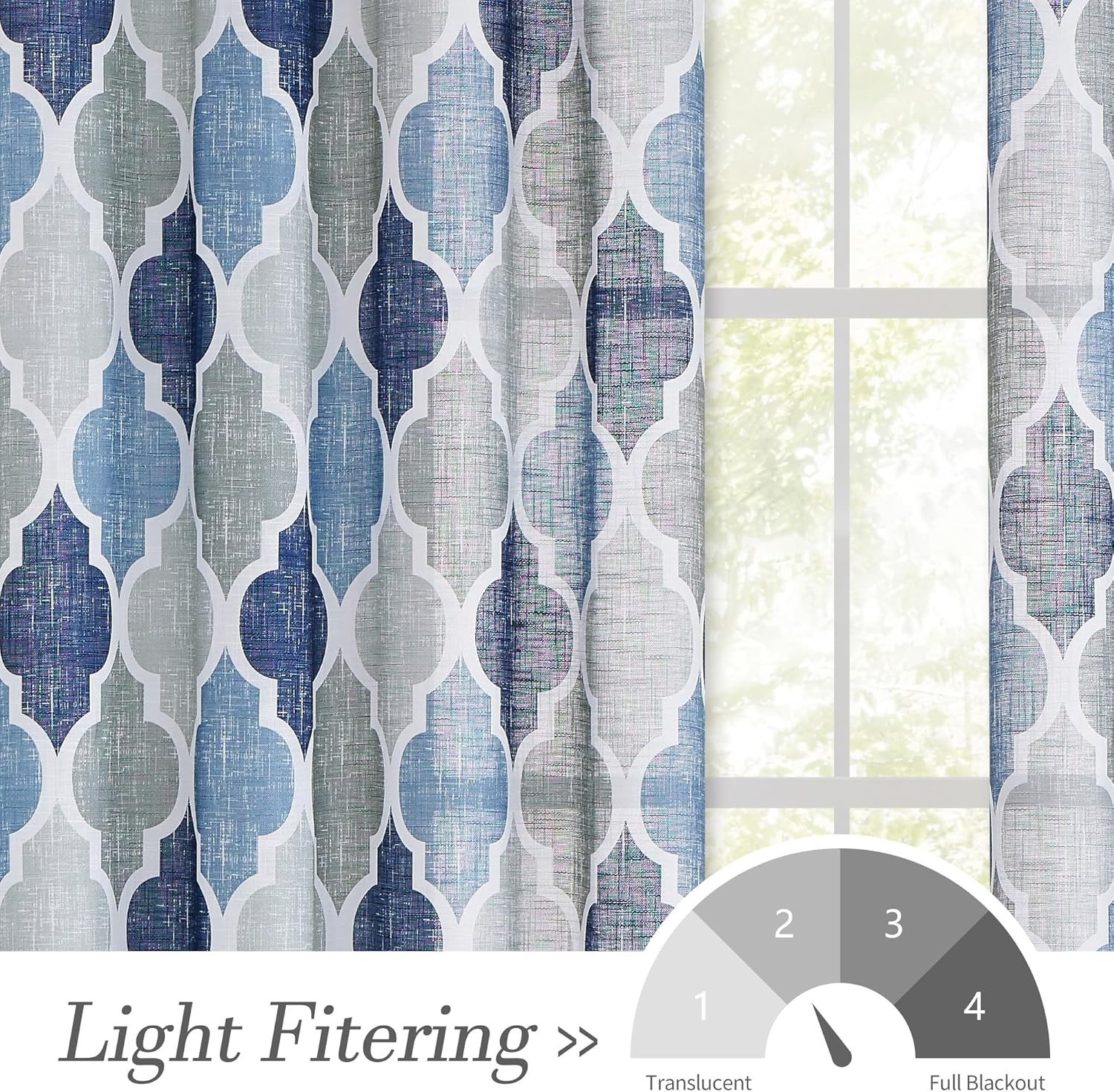 Semi Sheer Valance Curtains Moroccan Tile Print Valance Quatrefoil Linen Texture