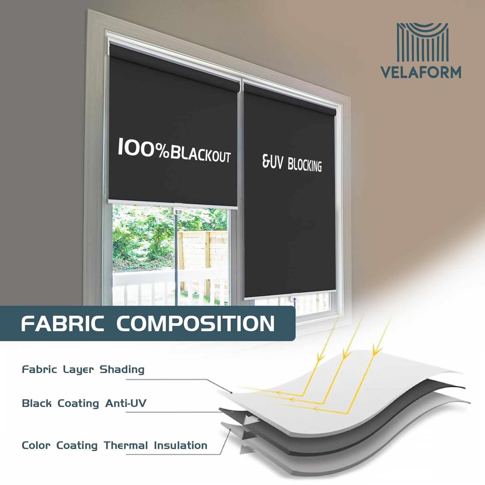 Cordless Window Blinds – UV Protection, Room Darkening & Blackout (48″ W x 72…
