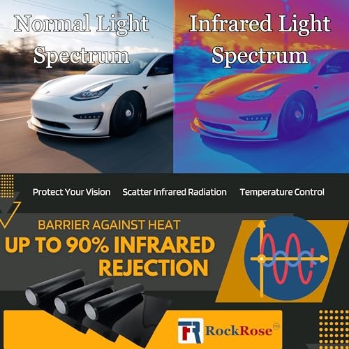 RockRose 35% Nano Ceramic Window Tint 36inx25ft Privacy Heat Block