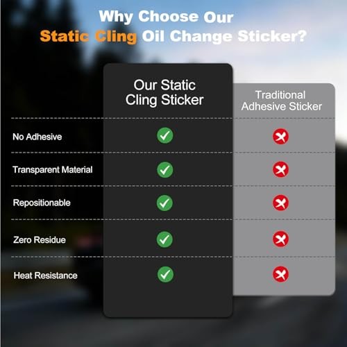 Static Cling Oil Change Stickers for Windshield, 120 Pcs 2×2 Inches No Glue No