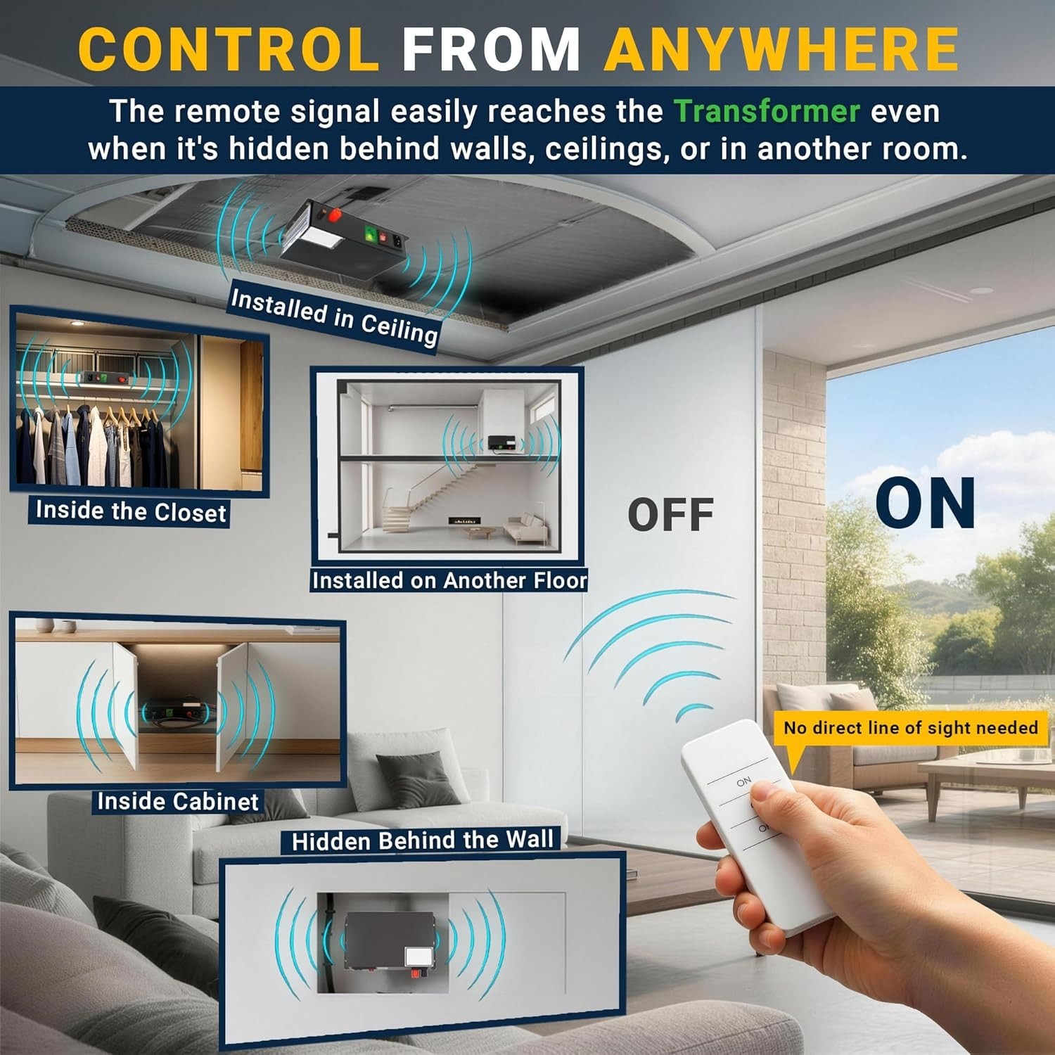 Smart Film – PDLC Smart Film – Switchable Adhesive Smart Film, Smart Tint