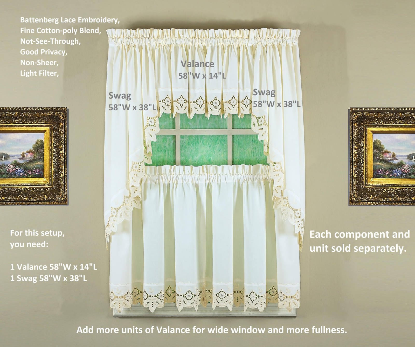 Today’S Curtain Todays Curtain Heirloom Battenberg Eyelet Valance 14 Ecru 58 W
