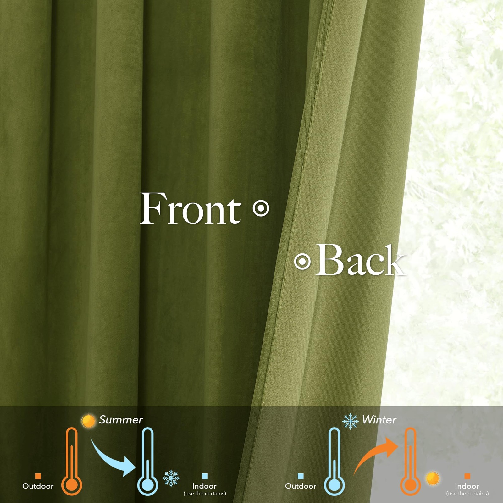 Olive Green Velvet Pinch Pleated Curtains 96 inches Long, Block Light Thermal…