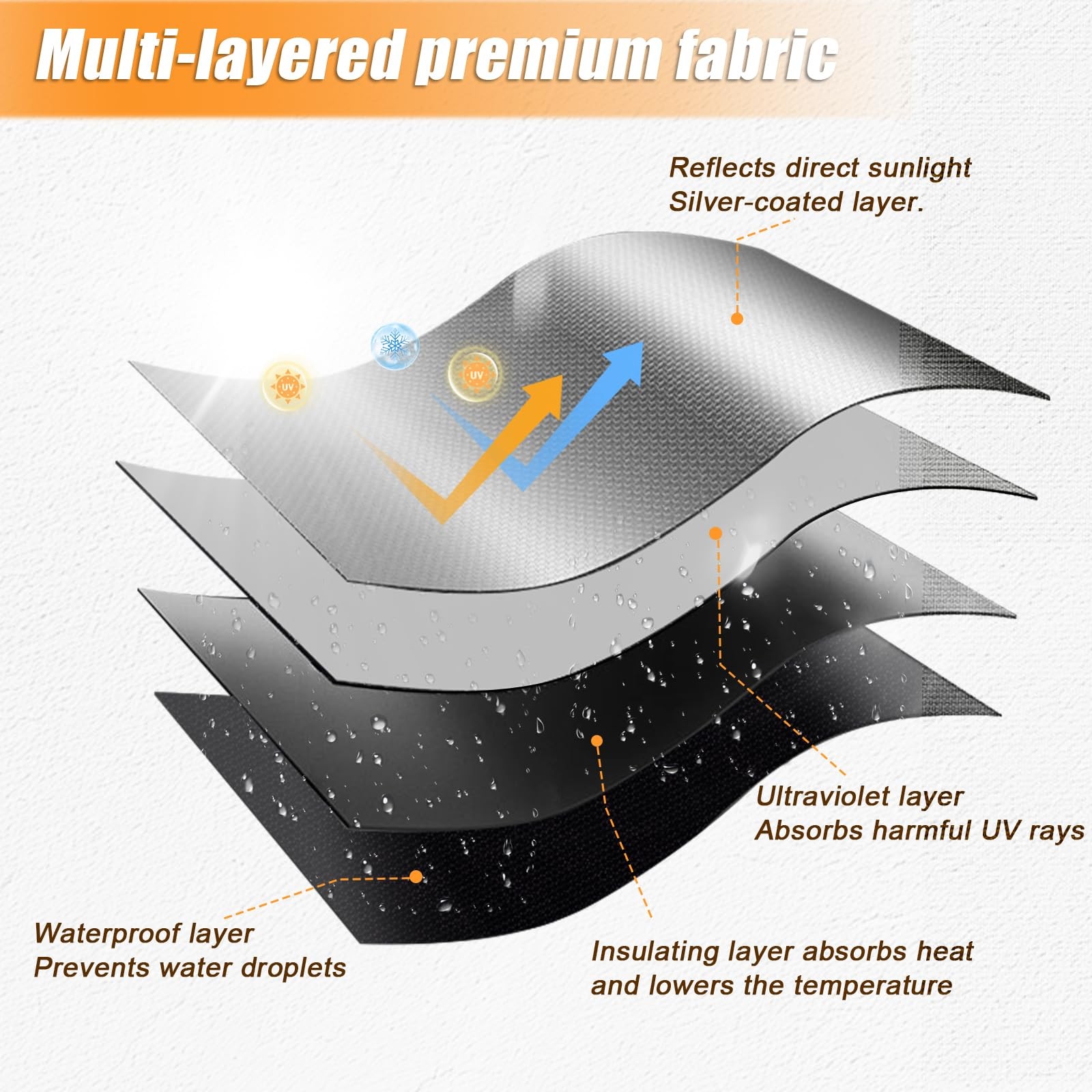 100% Blackout Window Cover, Portable Blackout Curtains for Bedroom Cuttable N…