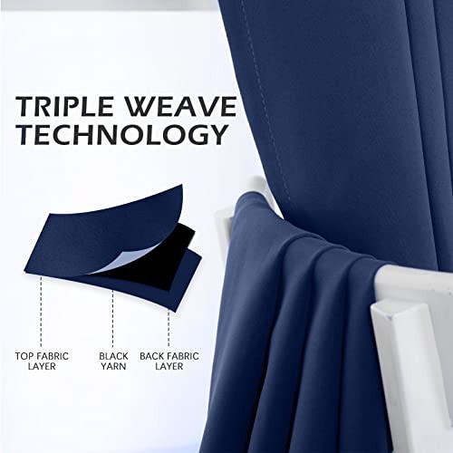 Blue Blackout Curtain for Bedroom & Kitchen, 45 42″W x 45″L (Pack of 1) Navy