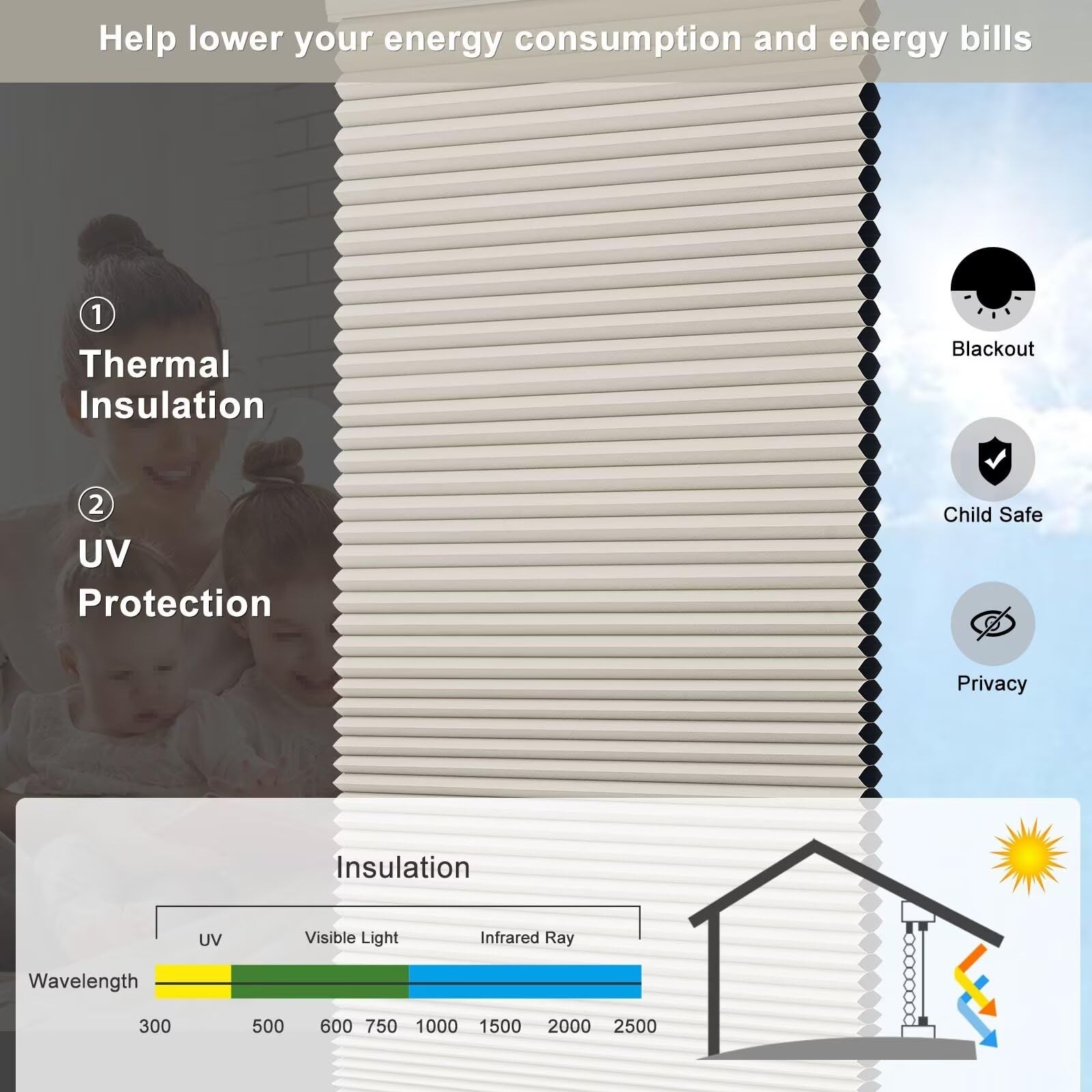 Changshade Cellular Shades Cordless Blinds Blackout For Indoor Windows