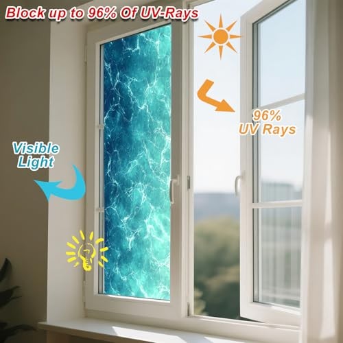 Stained Glass Window Film 17.7×39.3 inch Water Texture Deep Blue Water Surface