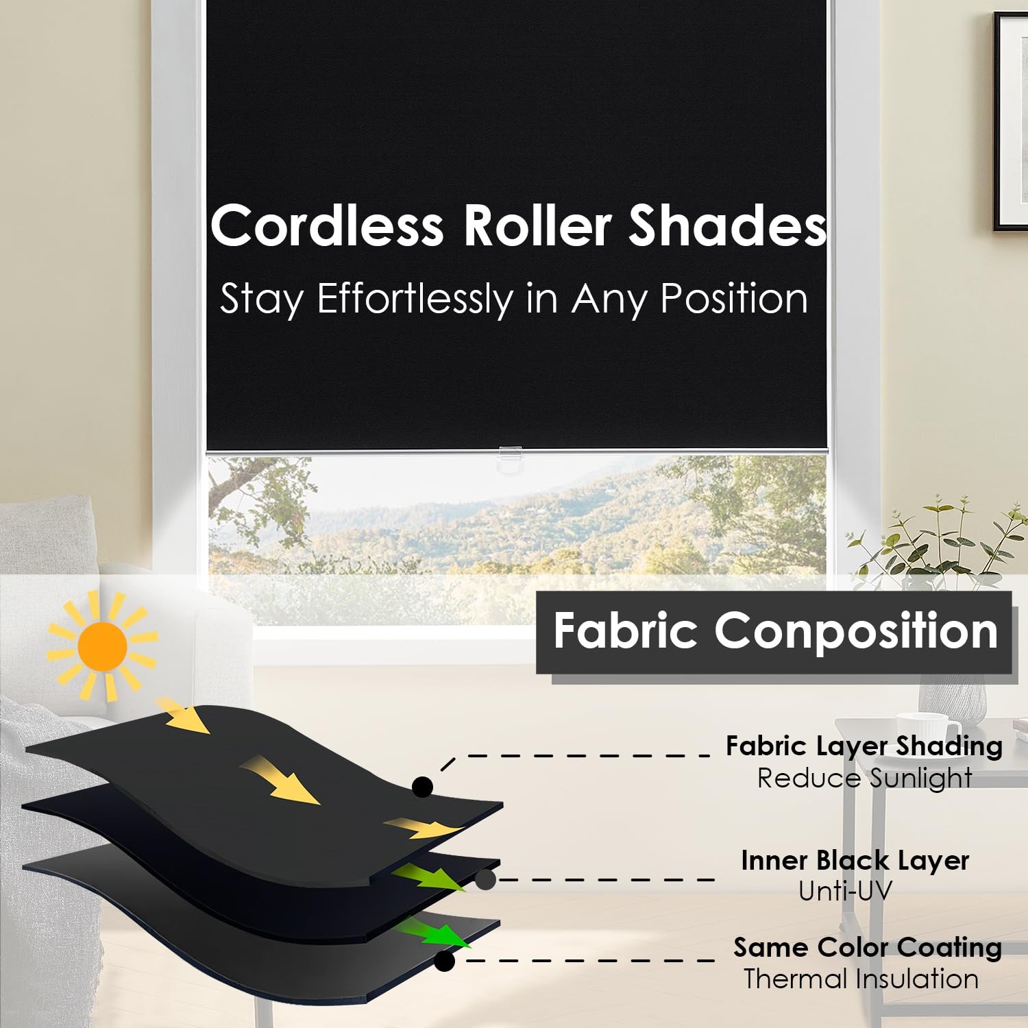 Cordless 100% Blackout Roller Shades for Windows,UV Protection Pull Down Shad…